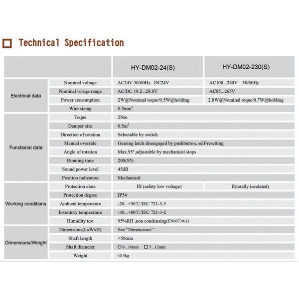 valve HY-DB